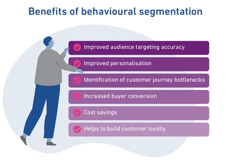 Image result for Behavioral Segmentation Commercial