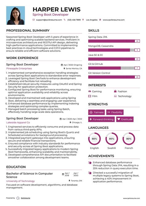 Image result for Java Spring Boot Developer Resume