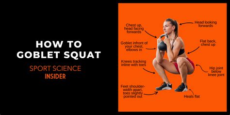 Image result for Goblet Squat Depth