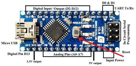 Image result for Pin De 3V Arduino Nano
