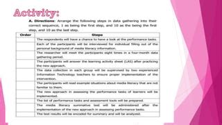 Image result for Planning Data Collection Procedure