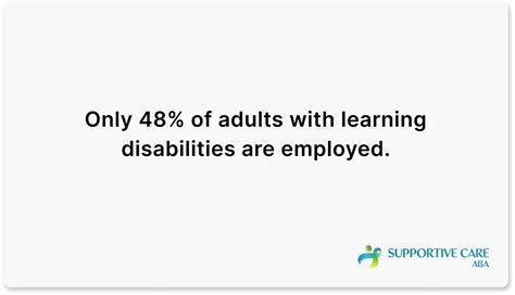 Toradh íomhá ar Learning Disabilities