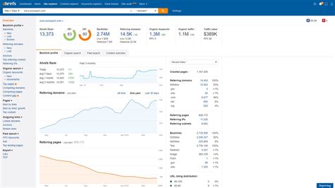 Competiive Array に対する画像結果