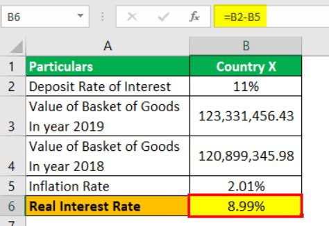 Image result for Real Interest Rate Formula