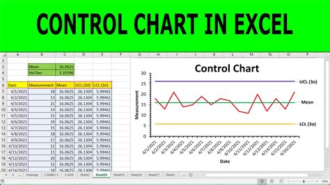 Image result for Excel Control Chart Template