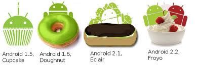 Image result for Android Firmware