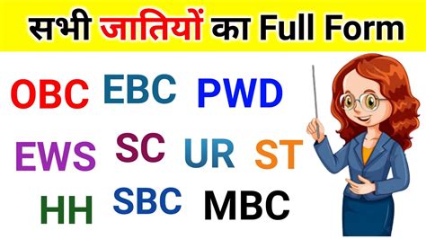 Image result for Computer Ka Full Form