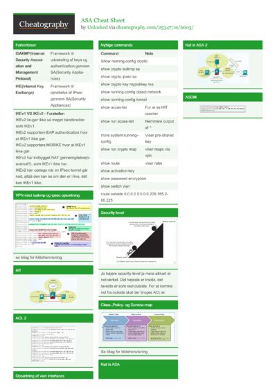Image result for R Ggplot2 Cheat Sheet