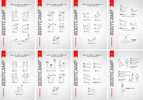 Afbeeldingsresultaten voor Boot Camp Program