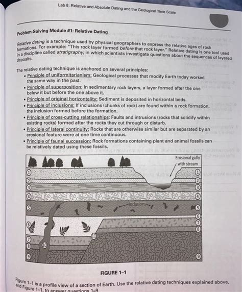 Relative Age Dating Lab Quiz എന്നതിനുള്ള ഇമേജ് ഫലം
