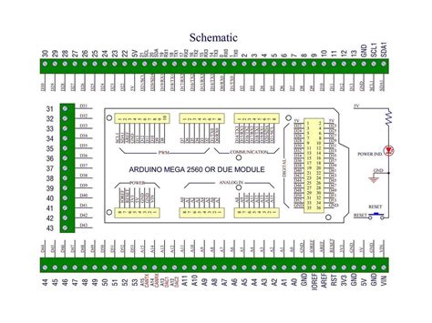 L930 Arduino Pinout-এর ছবি ফলাফল