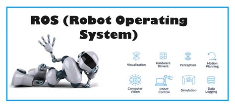 Image result for Ros Robot Operating System