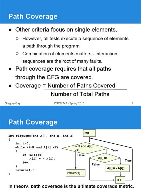 Image result for Path Test Coverage