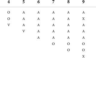 Interaction Formula Structural Calculation ପାଇଁ ପ୍ରତିଛବି ଫଳାଫଳ
