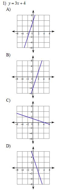 Graphing Parallel Lines に対する画像結果