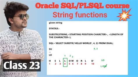 All String Functions in Oracle に対する画像結果