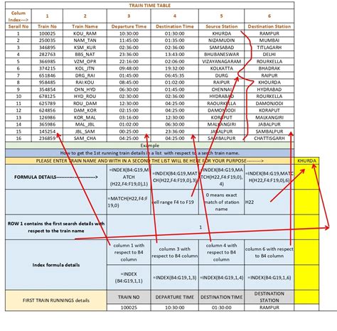Index and Match Function Examples に対する画像結果