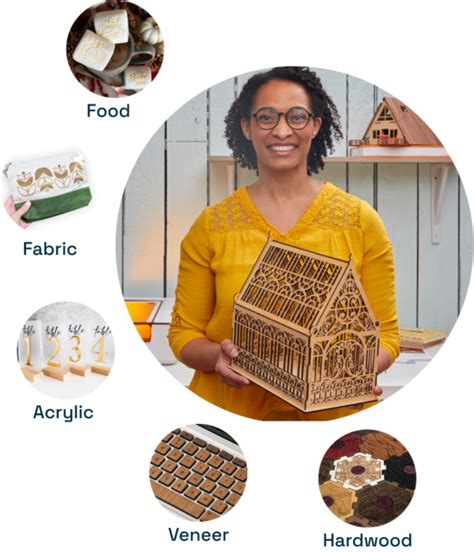 Image result for Glowforge Food