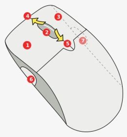 5 Key Mouse Buttons に対する画像結果
