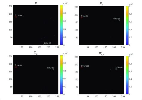 Image result for Aggressive Scan