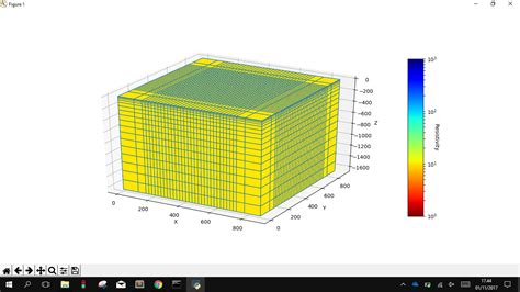 Toradh íomhá ar 3D Matplotlib Plot 3D Cube