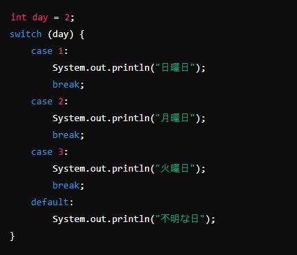 Toradh íomhá ar Questions for Switch Case in Java