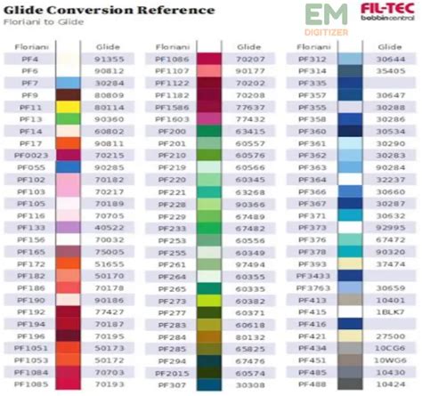 Printable Glide Thread Color Chart に対する画像結果