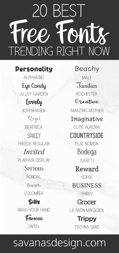 Free Commercial Use Fonts に対する画像結果