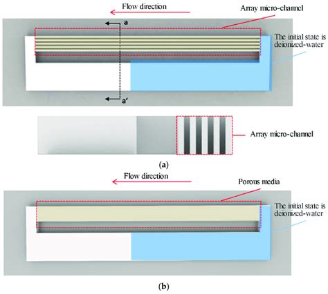 Types of Two Phase Flow に対する画像結果
