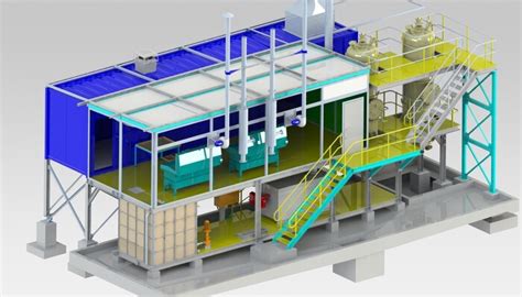 Image result for Design Modular Standard Machine