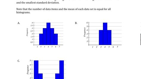 Image result for Histogram Variation