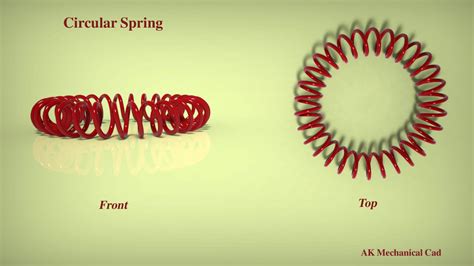 Image result for Circular Spring