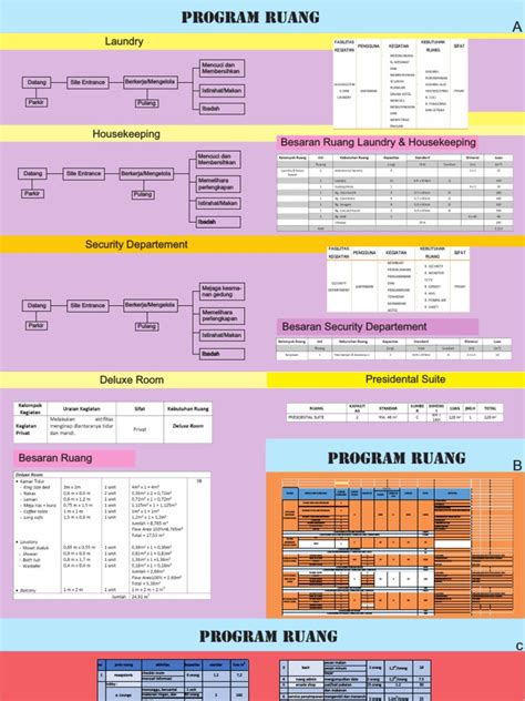 Program Ruang Resort に対する画像結果