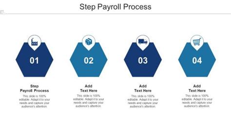 Image result for Payroll Visual Process Chart PPT