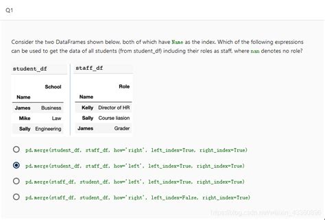 Image result for Coursera Introduction to Data Science in Python Quiz Answers