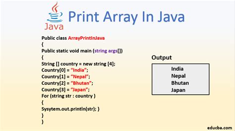 How to Write Arrays in Java に対する画像結果