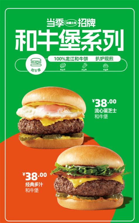 How to Basic KFC に対する画像結果