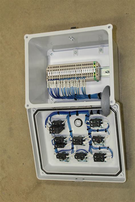 Image result for Control Panel Building