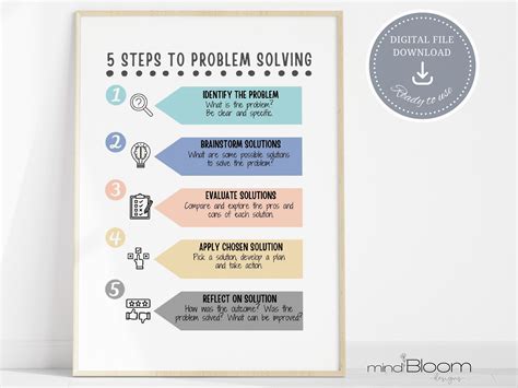 Image result for Problem Solving Statics with Steps