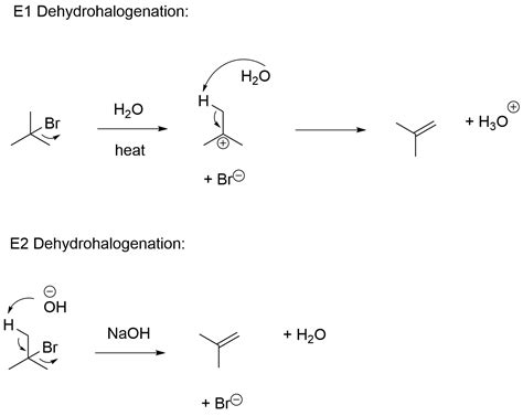 Toradh íomhá ar Dehydrohalogenation Reaction Mechanism