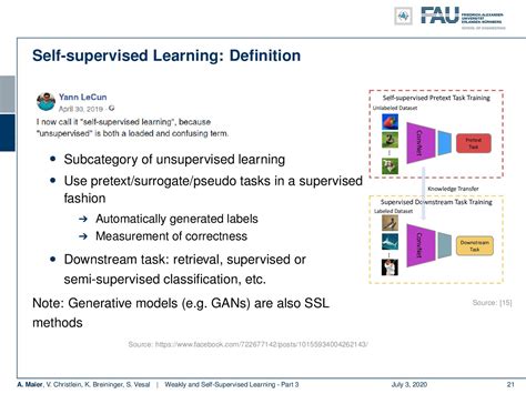 Image result for Weakly Supervised Learning