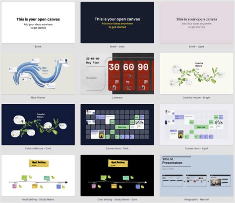 Image result for Examples Presentation Style