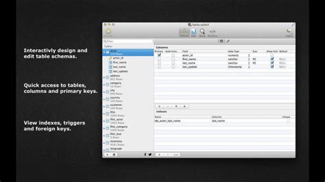 Image result for SQLite for Mac