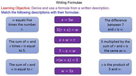 Image result for Using Formulae in It