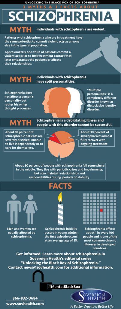 Image result for Delusions of Reference Examples