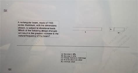 Toradh íomhá ar Rectangular Beam Sizes