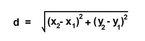 Point Distance Formula に対する画像結果