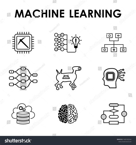 Image result for Machine Learning and Deep Learning Icons