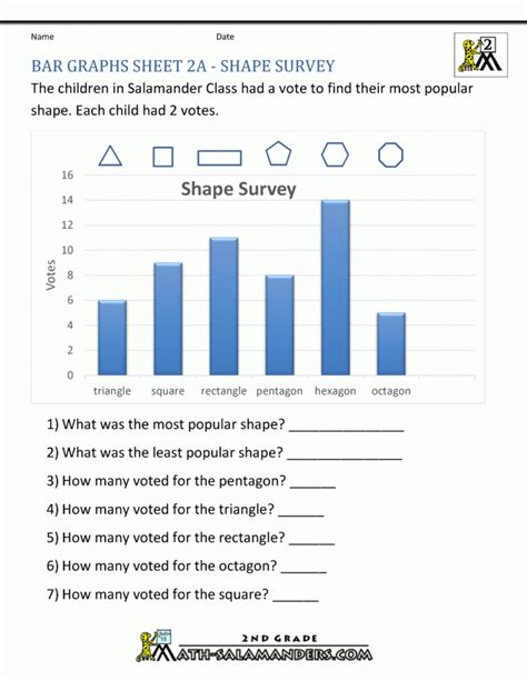 Image result for 2nd Grade Math Worksheets Graphs