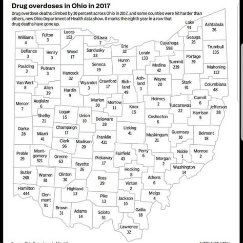 Afbeeldingsresultaten voor Warren County Ohio Zip Code Map